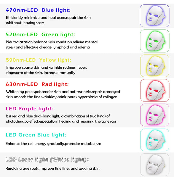LED Light Therapy Face Mask is a 7 color led facial photon light therapy treatment for at home. Skin tightening and rejuvenation multi colored beauty treatment.