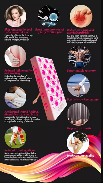 This small Red LED Light Therapy Panel with Stand has intensitive LED lights is portable and treats skin, health, anti-ageing and well being stimulating collagen.