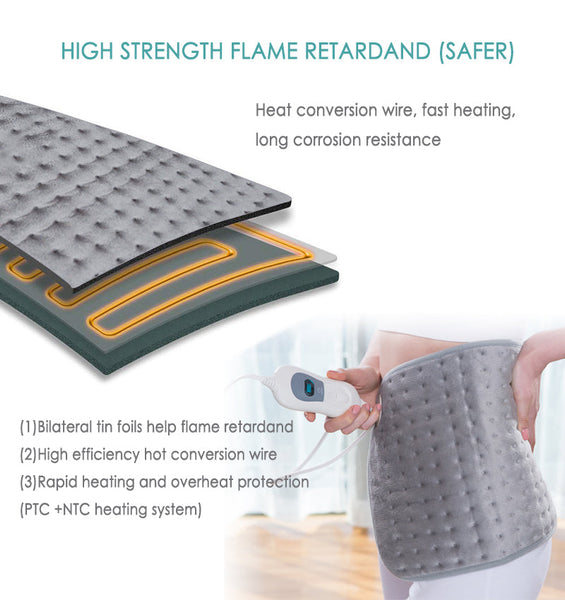 Portable Plush Electric Heating Pad - Source.At