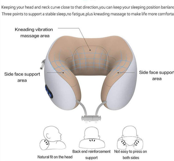 Heated Travel Massage Pillow offers heating, kneading, vibrating u-shaped neck massage pillow support while travelling. Portable massage support for your neck.